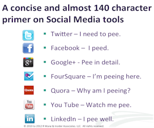 SocialMediaBasics2