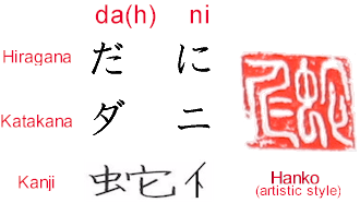 da(h) ni - Hiragana, katakana and Kanji